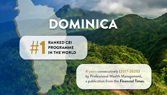 citizenship-by-investment-index-2020